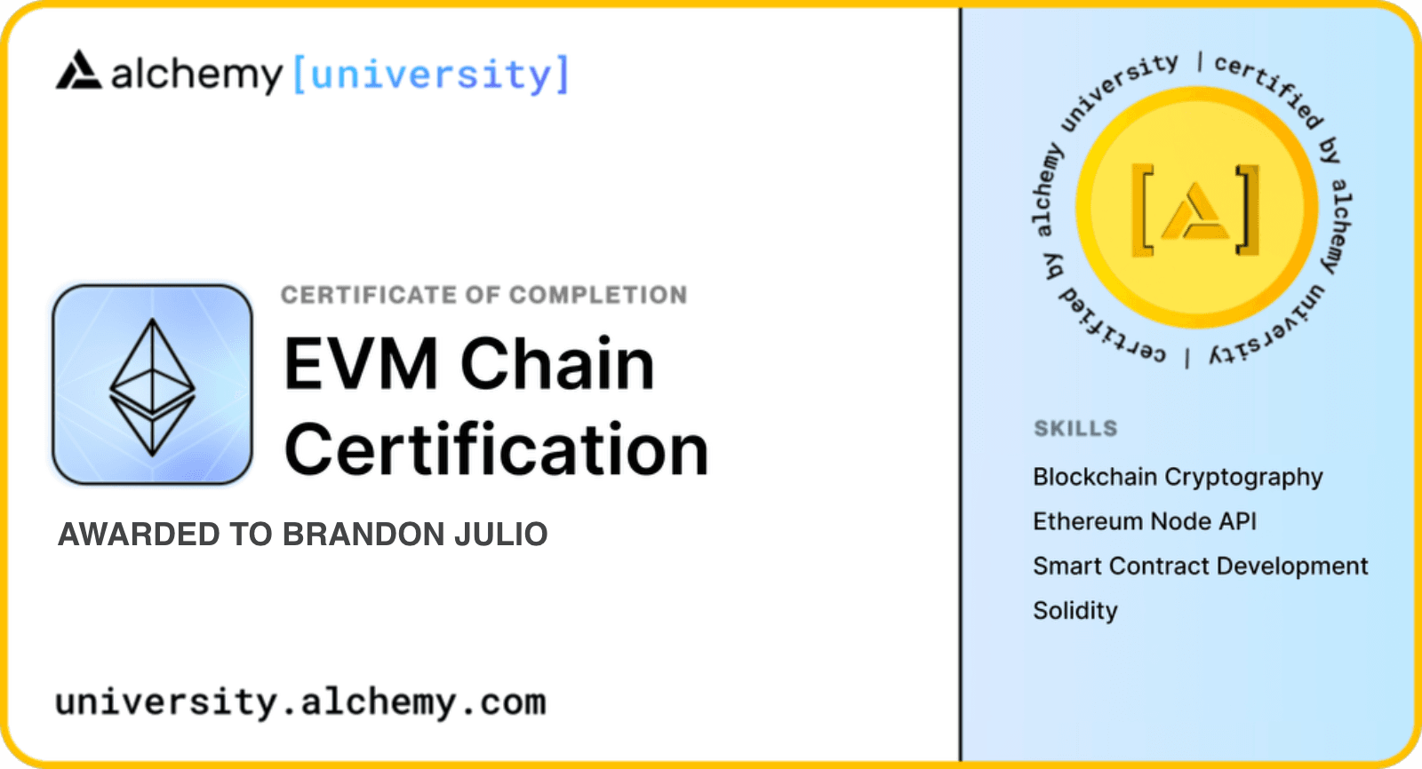 Ethereum Developer Bootcamp by Alchemy University